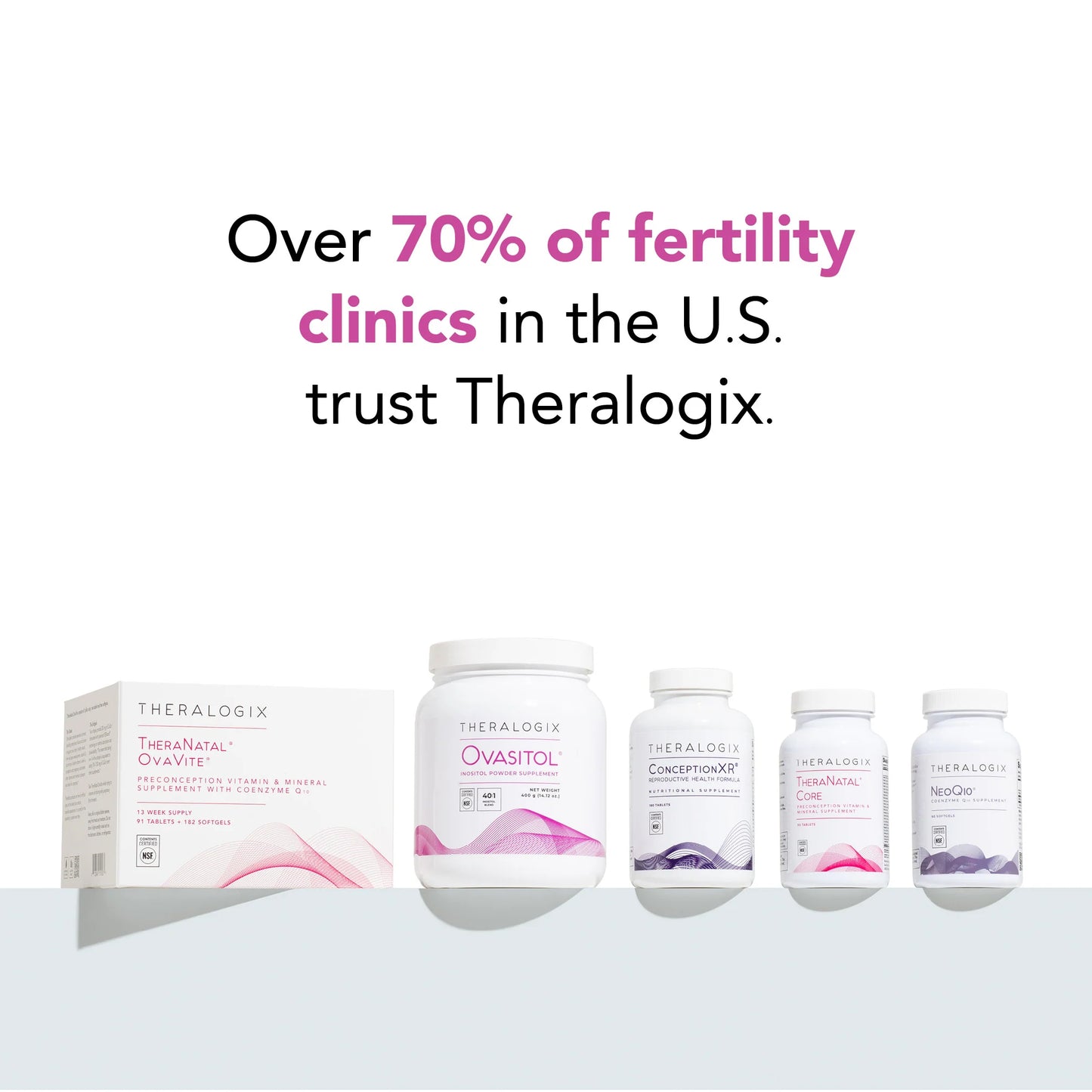 OvaNAD+™ Nutritional Supplement