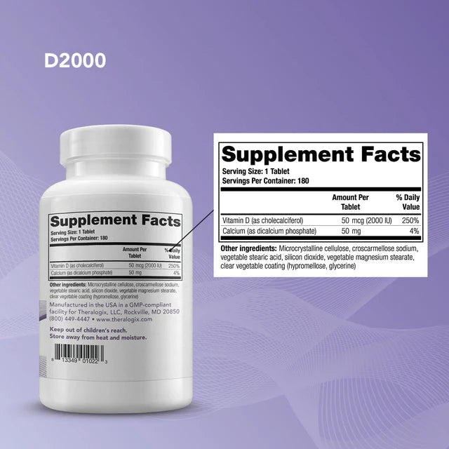 Thera-D® Vitamin D Supplements