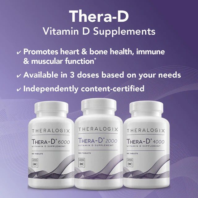 Thera-D® Vitamin D Supplements