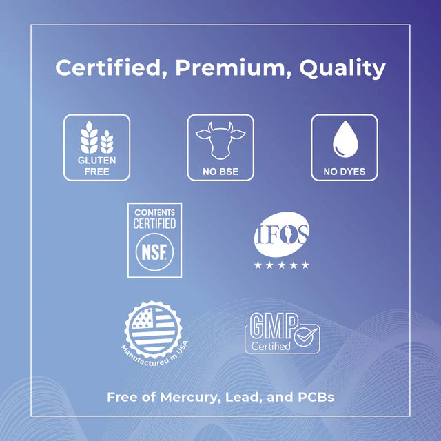 TherOmega® Omega-3 Fish Oil